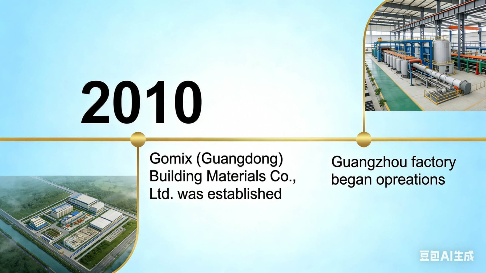 Guangzhou factory operations building materials